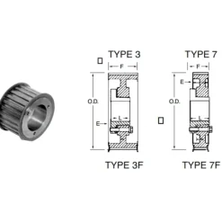 Bando P84H300 SF QD Timing Belt Pulley (SF) - One-stop shop for professional tools and equipment.