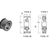 Bando P84L100 SD QD Timing Belt Pulley (SD) - One-stop shop for professional tools and equipment.