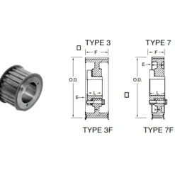 Bando P32-14M-115 HT QD Timing Belt Pulley (SK) - One-stop shop for professional tools and equipment.