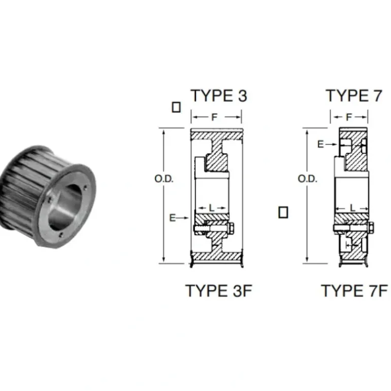 Bando P38-5M-15 HT QD Timing Belt Pulley (JA) - One-stop shop for professional tools and equipment.