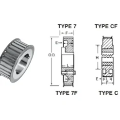 Bando TL48H300 TL Timing Belt Pulley (3020) - One-stop shop for professional tools and equipment.