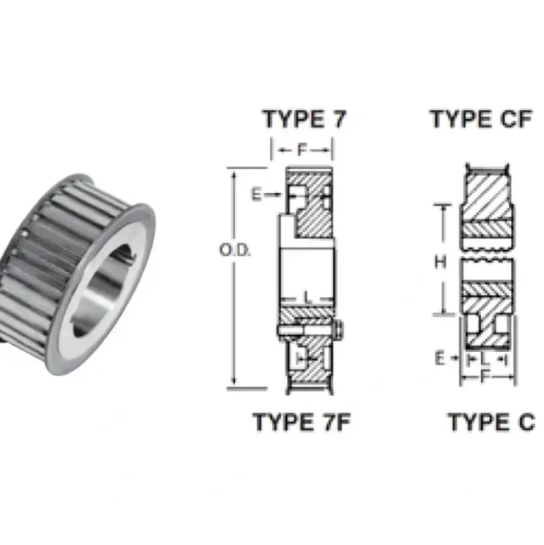 Bando TL48H300 TL Timing Belt Pulley (3020) - One-stop shop for professional tools and equipment.