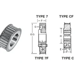 Bando TL48H200 TL Timing Belt Pulley (3020) - One-stop shop for professional tools and equipment.