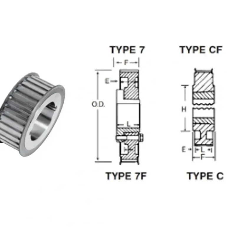 Bando TL48H200 TL Timing Belt Pulley (3020) - One-stop shop for professional tools and equipment.